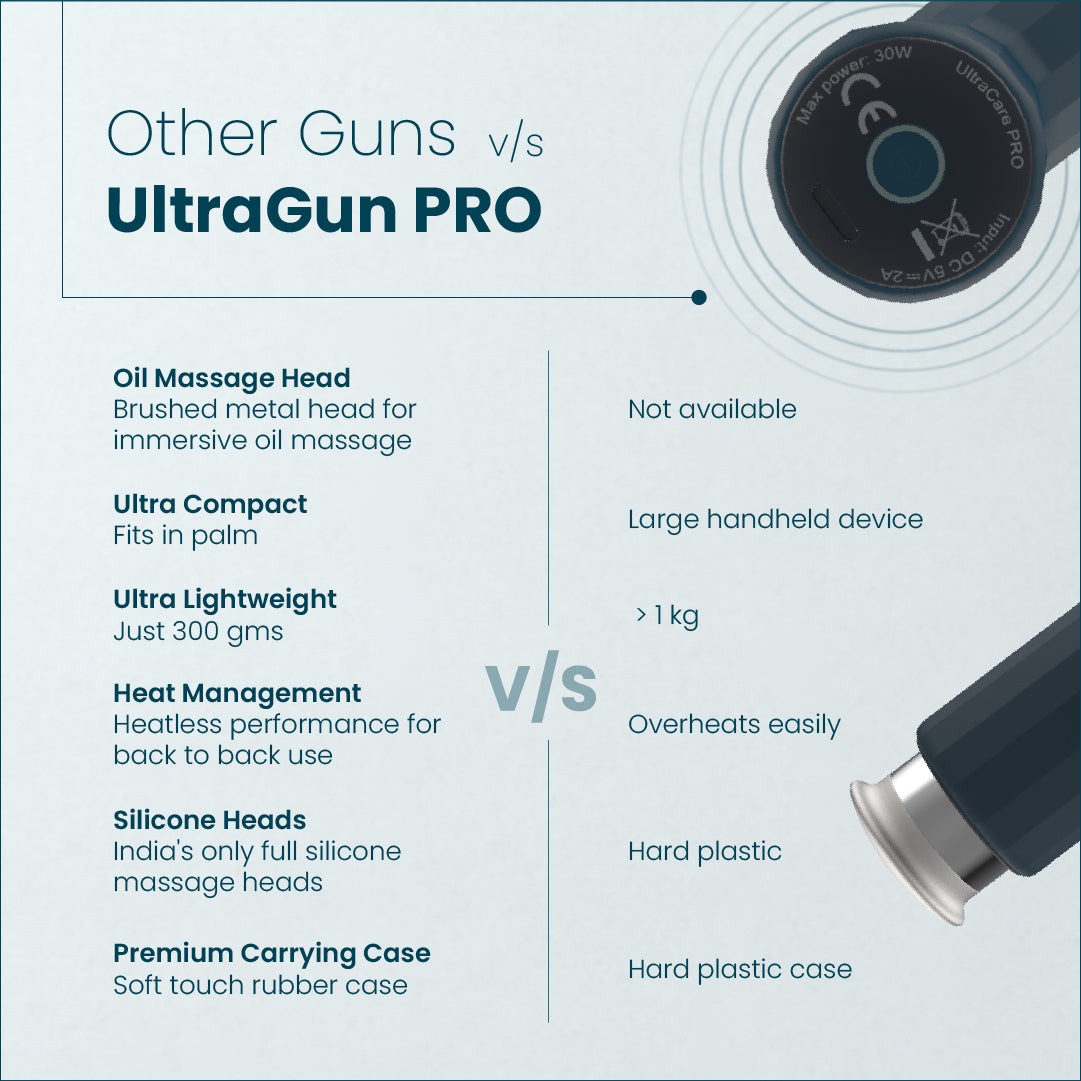 UltraGun PRO