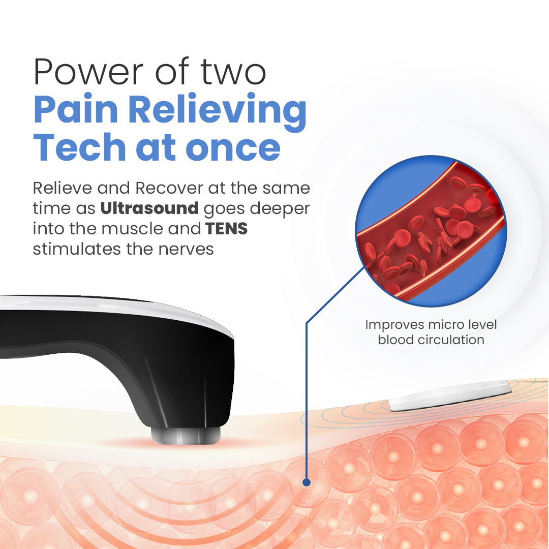 SONICTENS: Ultrasound with TENS Physiotherapy Machine