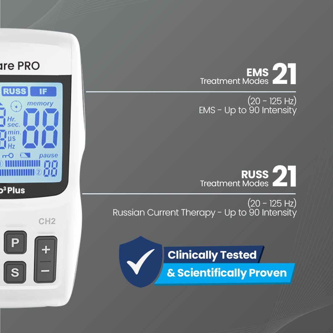 Combo3 PLUS: Professional 4-Therapy Physio Unit