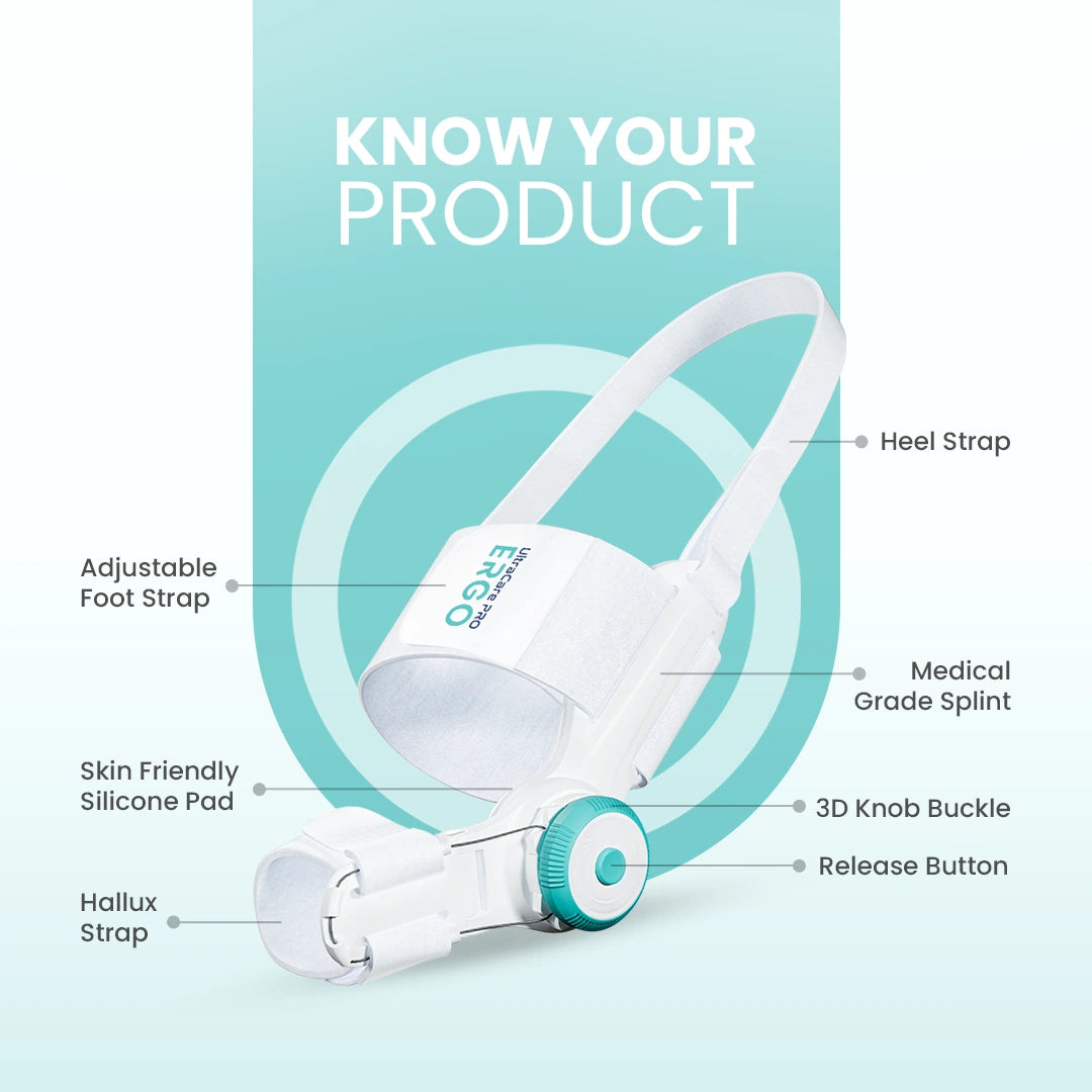 UltraCare PRO bunion corrector showing adjustable straps, heel support, and toe alignment splint design