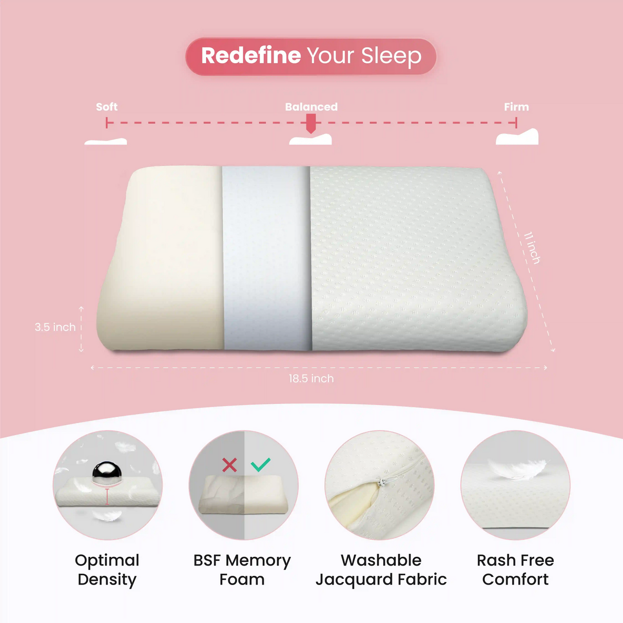 Orthopedic Cervical Pillow with Contour Memory Foam, Rash-Free Jacquard Fabric Cover, 18.5x11x3.5 inch - Soft Balanced Firm Support Zones