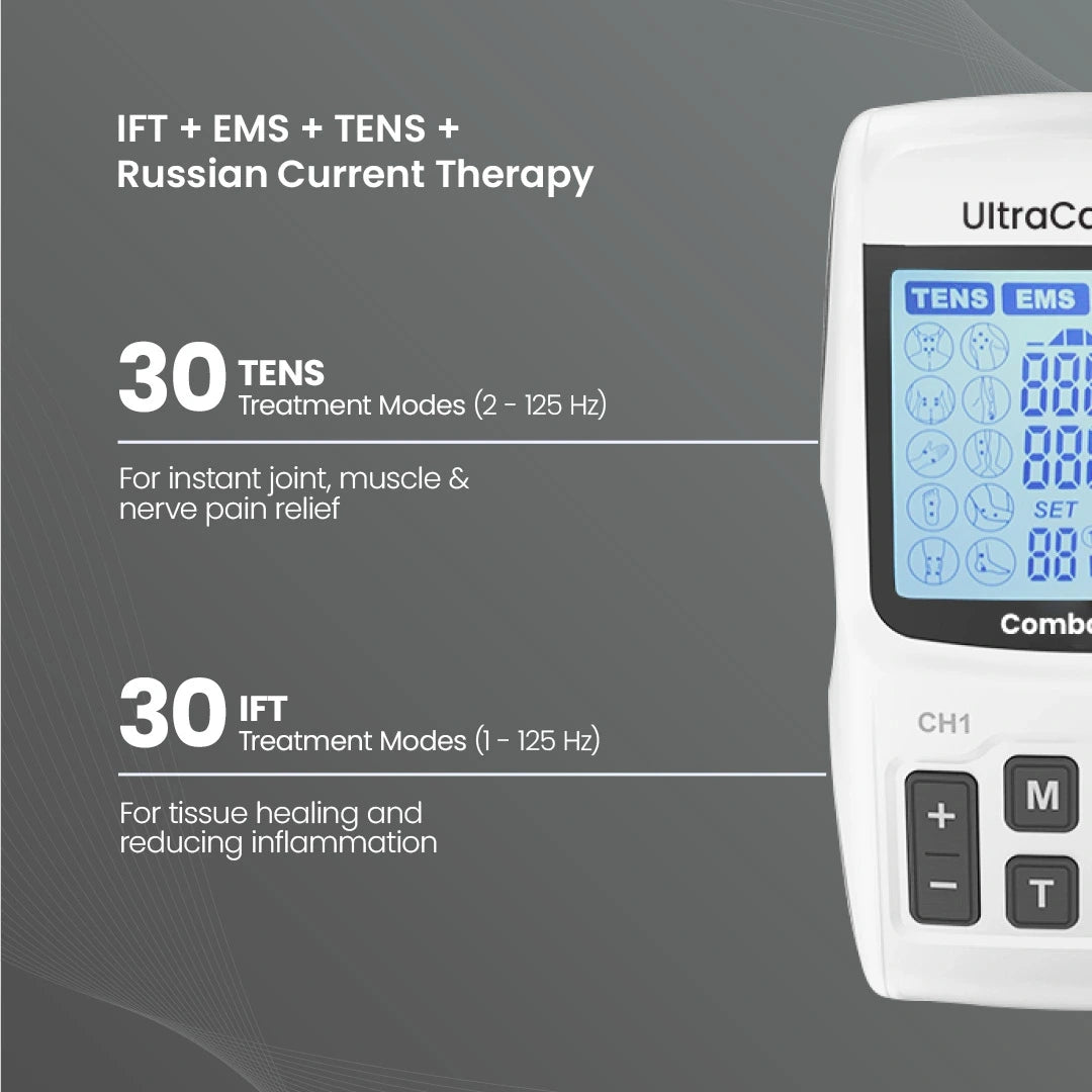 UltraCare PRO TENS EMS IFT therapy machine with multiple treatment modes for muscle pain relief and tissue healing