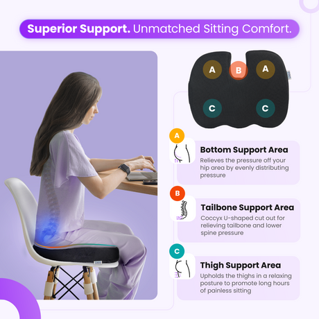 ERGO Coccyx Seat Cushion