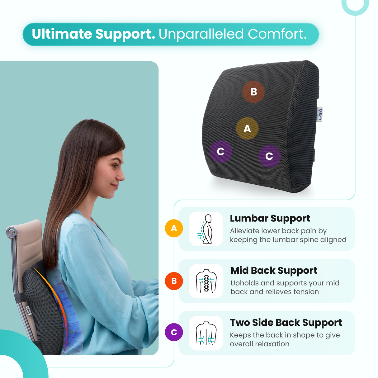 ERGO Lumbar Support Cushion