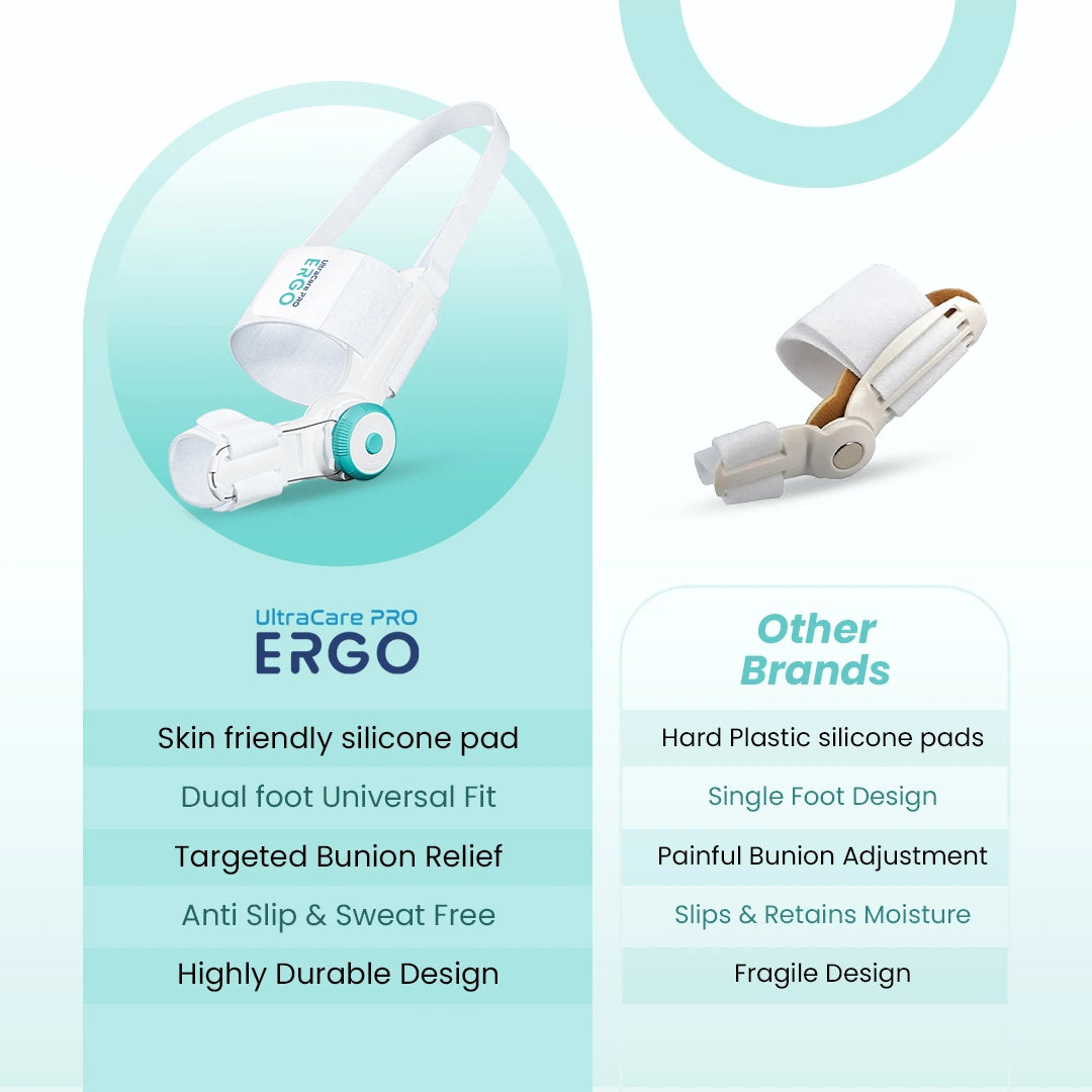 UltraCare PRO ERGO bunion relief device in comparison to other brands.