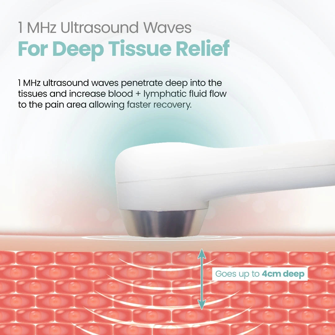 UltraCare PRO ultrasound therapy device with 1 MHz waves for deep tissue pain relief and muscle recovery
