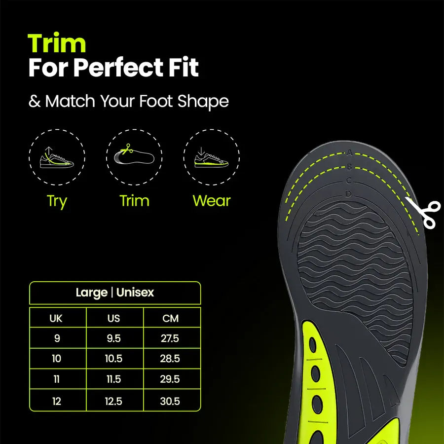 Insoles fit design