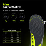 Insoles fit design