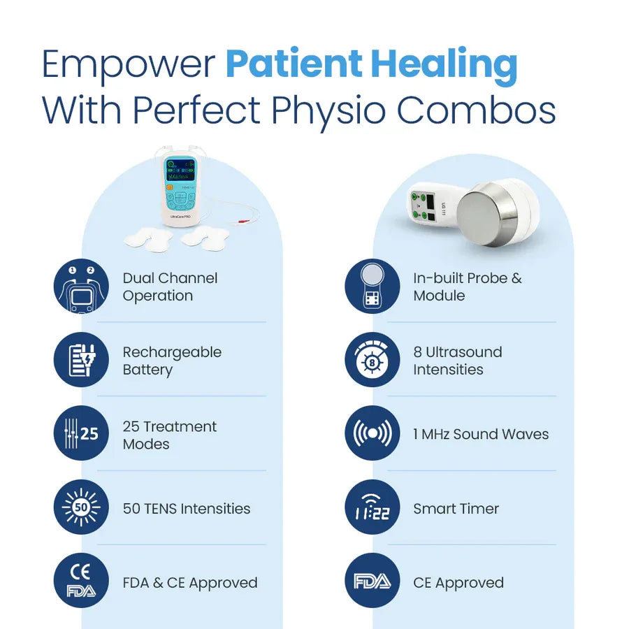 Physio Essential Specifications