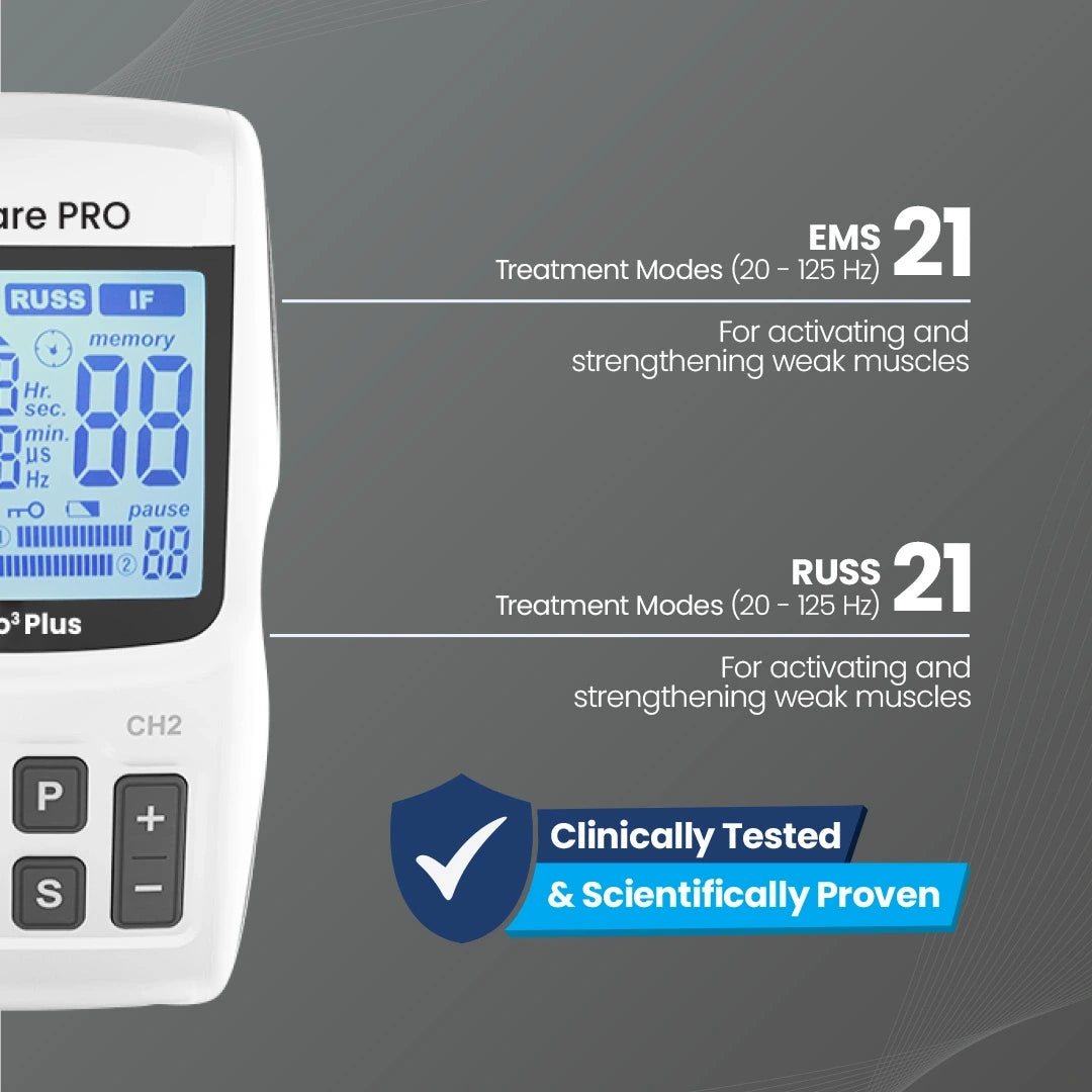 UltraCare PRO EMS and Russian current therapy machine with multiple modes for muscle strengthening and rehabilitation