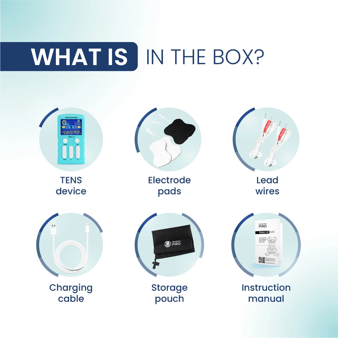 TENS 1.0 QUAD box includes TENS device, electrode pads, lead wires, charging cable, storage pouch, and manual.