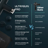 UltraGun PRO vs other massage guns: a comparison of lightweight deep tissue massager with long battery life and attachments