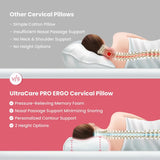 ERGO cervical pillow vs regular pillow for neck pain relief and spinal posture correction