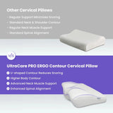 UltraCare PRO contour cervical pillow comparison showing advanced neck support and spinal alignment benefits