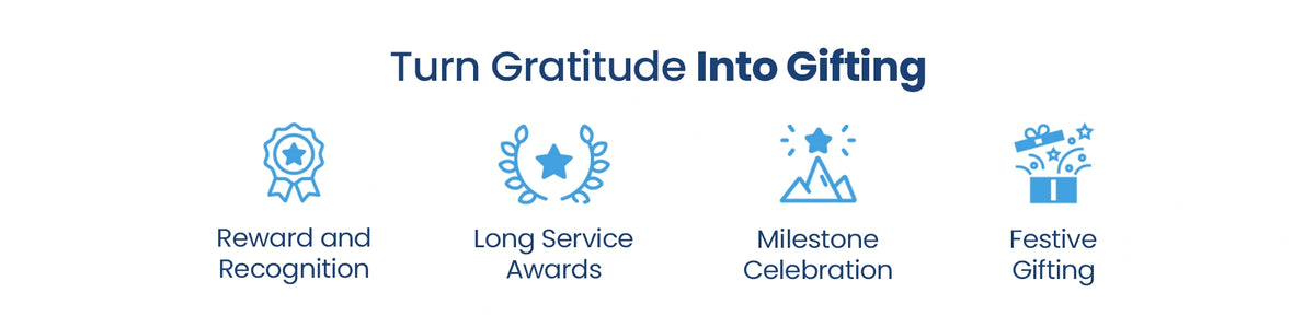 Corporate gifting for employee rewards, long service awards, milestones and festive celebrations