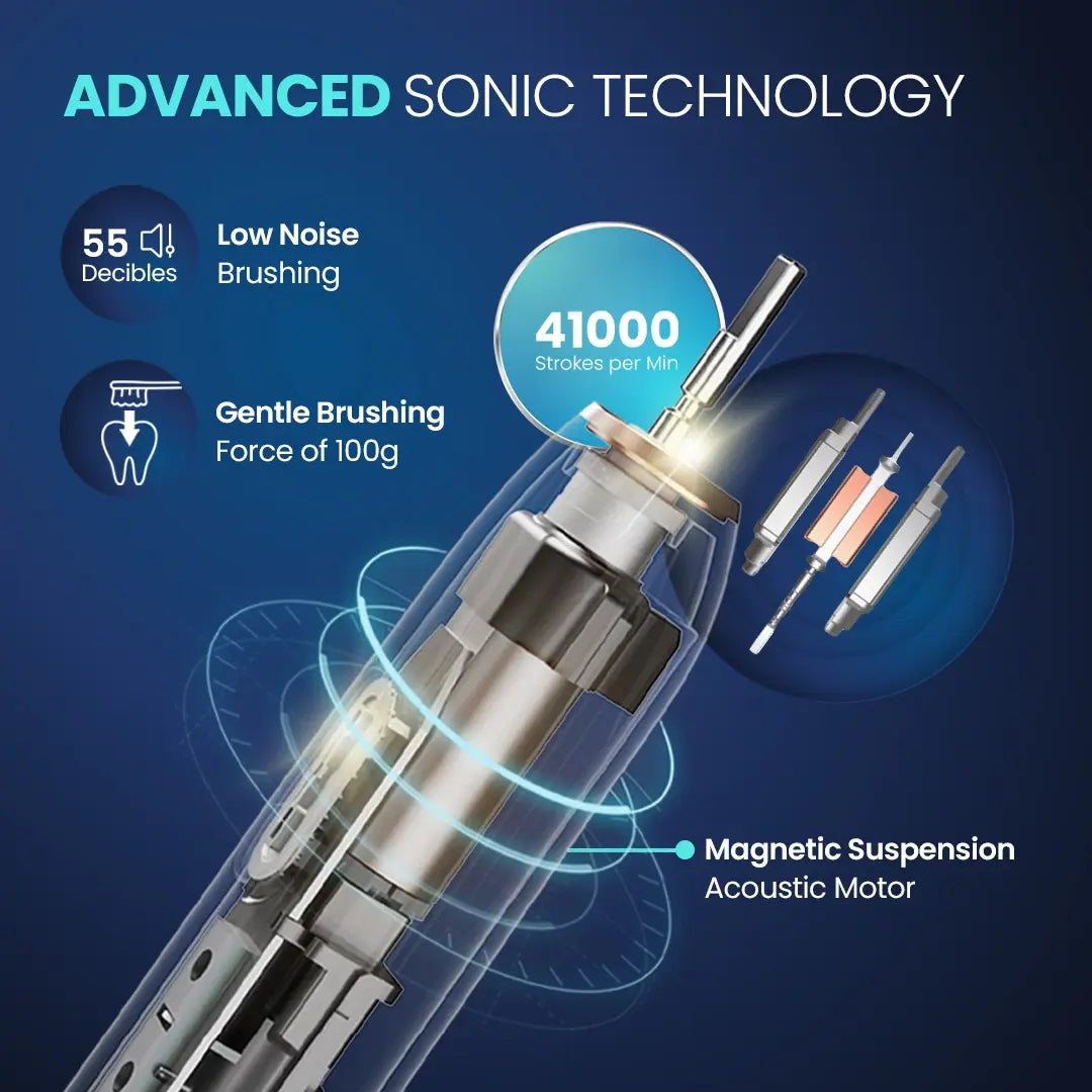 UltraCare PRO sonic electric toothbrush with advanced sonic technology, 41000 strokes per minute, and low noise brushing.