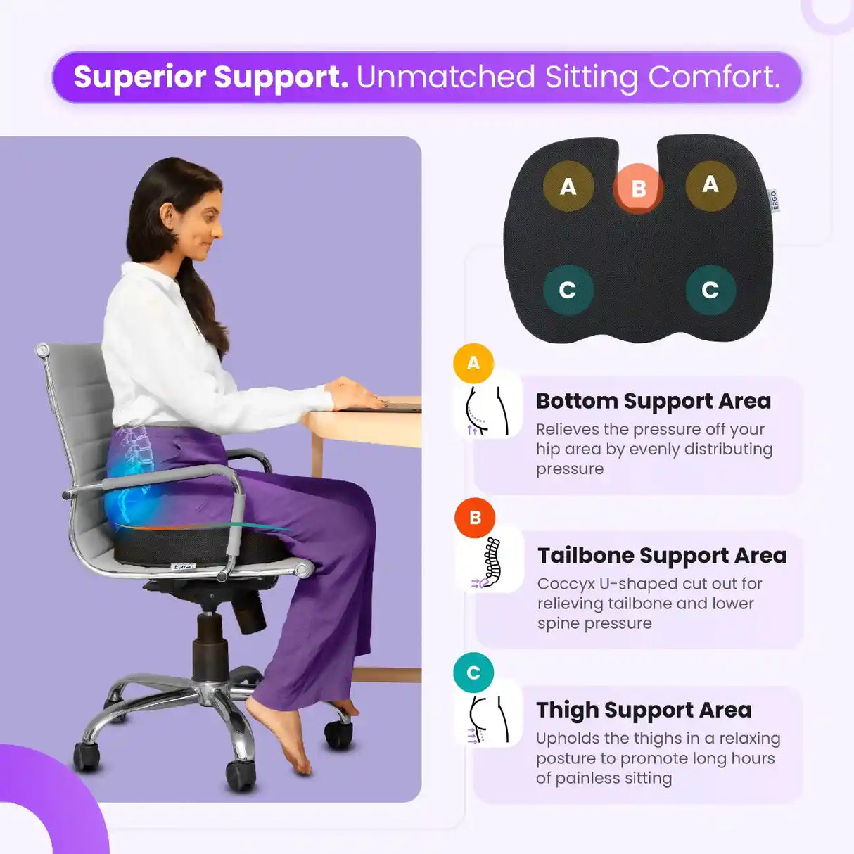 ERGO Coccyx Cushion with Triple Zone Support – Bottom, Tailbone U-Cut and Thigh Support for Office Chair