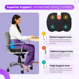 ERGO Coccyx Cushion with Triple Zone Support – Bottom, Tailbone U-Cut and Thigh Support for Office Chair