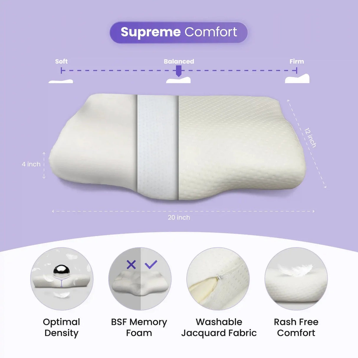 UltraCare PRO ERGO Contour Cervical Pillow 20x12x4 inch - BSF Memory Foam, Washable Jacquard Fabric, Optimal Density, Rash Free, Soft to Firm Support Zones