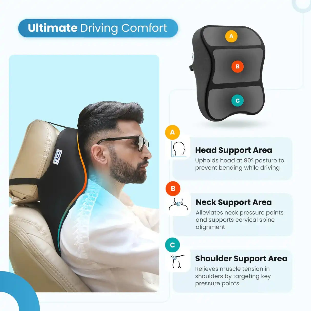 Ergonomic driving neck support pillow with cervical alignment and shoulder pressure relief support