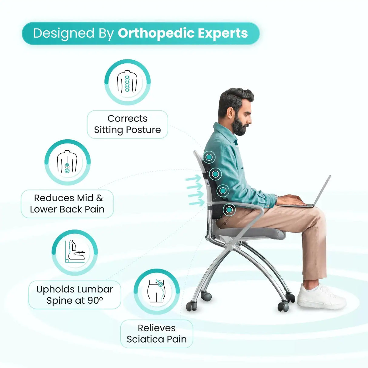 Orthopedic Expert Designed Lumbar Support Pillow – Corrects Posture, Reduces Back Pain, Relieves Sciatica