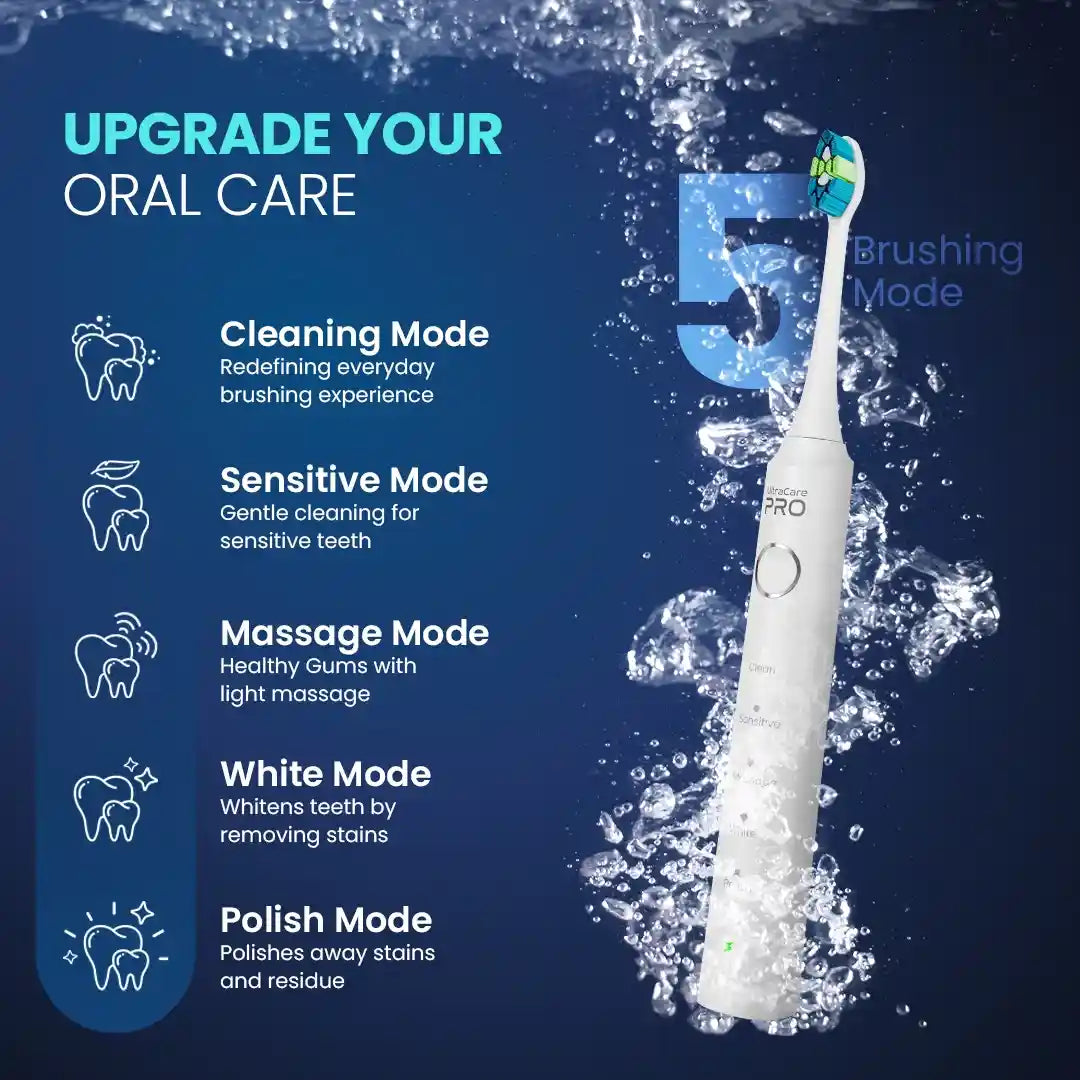 UltraCare PRO sonic electric toothbrush with 5 brushing modes for deep cleaning, sensitive care, whitening, polishing, and gum massage.