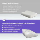 UltraCare PRO ERGO Contour Cervical Pillow vs Regular Cervical Pillow - U-Shaped Contour, Advanced Neck Muscle Support, Enhanced Spinal Alignment, Reduces Snoring