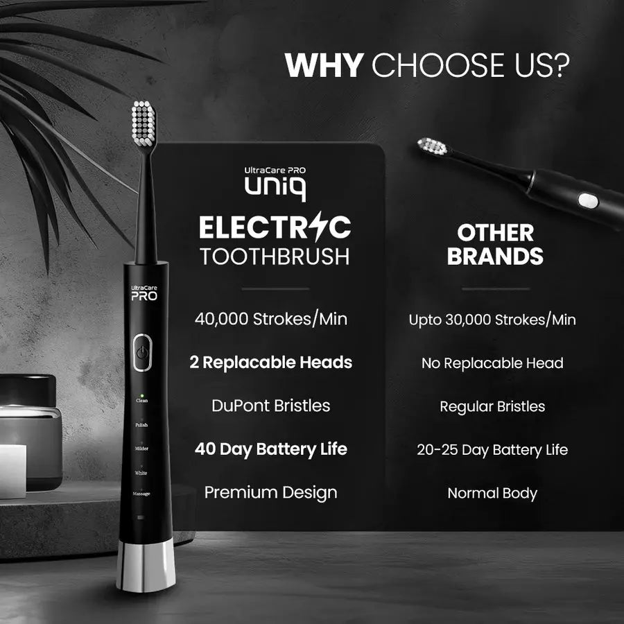 UltraCare PRO UNIQ Electric Toothbrush vs Other Brands – 40000 Strokes DuPont Bristles 40 Day Battery