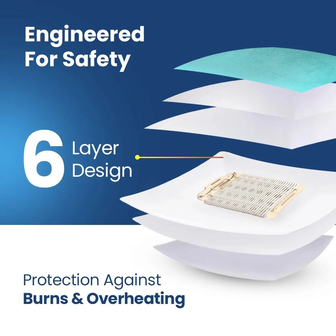 UltraCure Electric Hot Water Bag 6 Layer Safety Design Protection Against Burns and Overheating